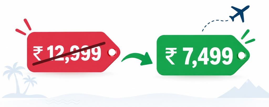 best time to book flights